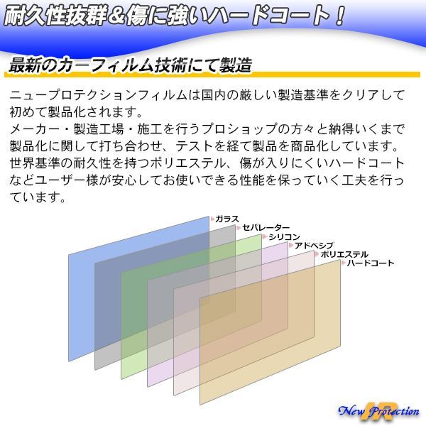 ハイエース バン4型/5型/6型 (KDH201/TRH206/GDH201) - メルカリ