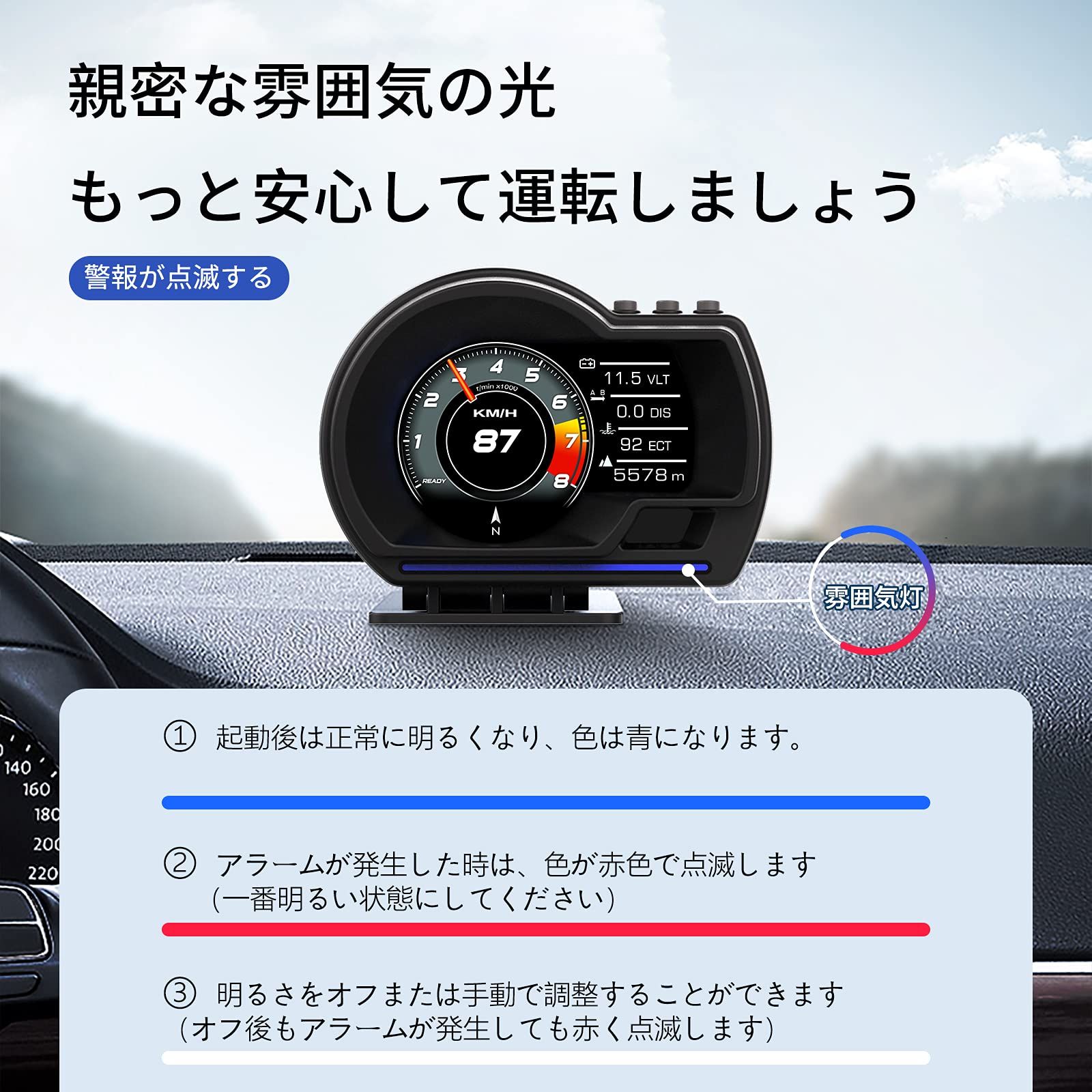 obd2 GPSモードスマートメーターすべての車に適用