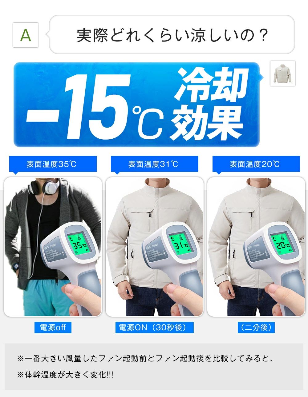 服 ベスト