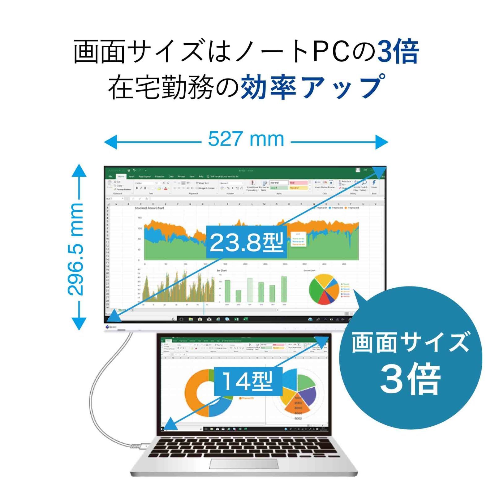 在庫処分】FlexScan EV2480-ZWT （23.8型モニター/1920×1080/USB EIZO