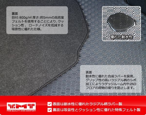 ラゲッジフック用の穴アリ