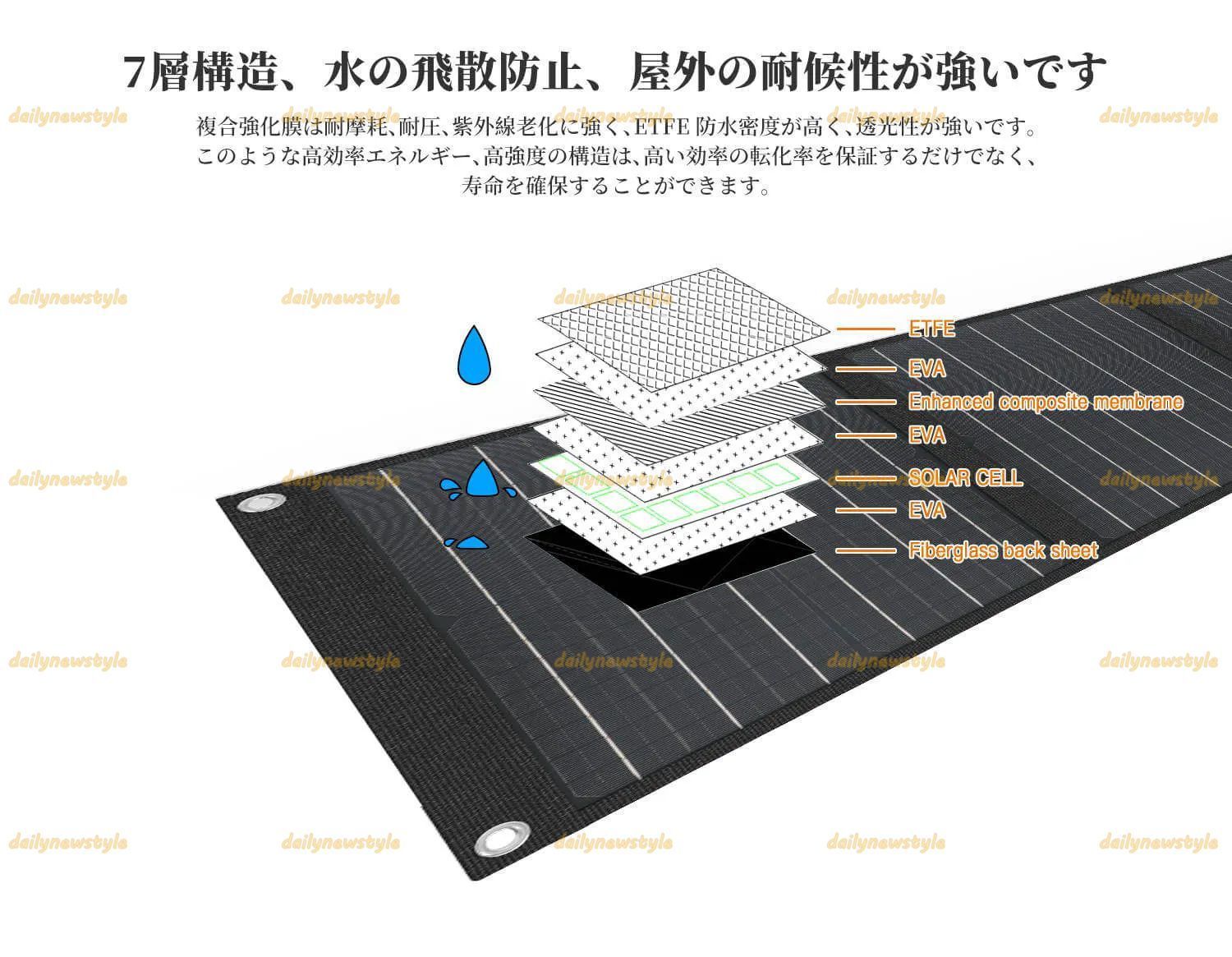 災害用バッテリー