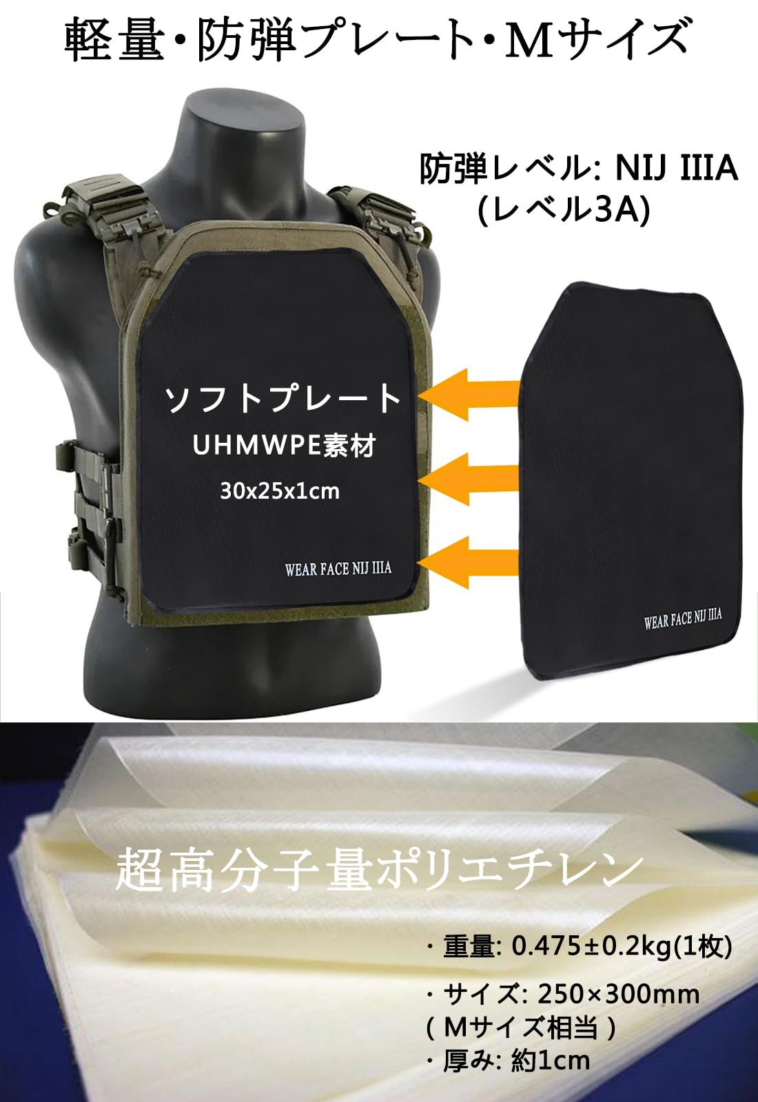 新品 [TWINFALCONS] 防弾プレート ソフトプレート 防弾 防刃 対刺 NIJ