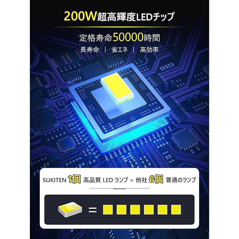 ワークライト