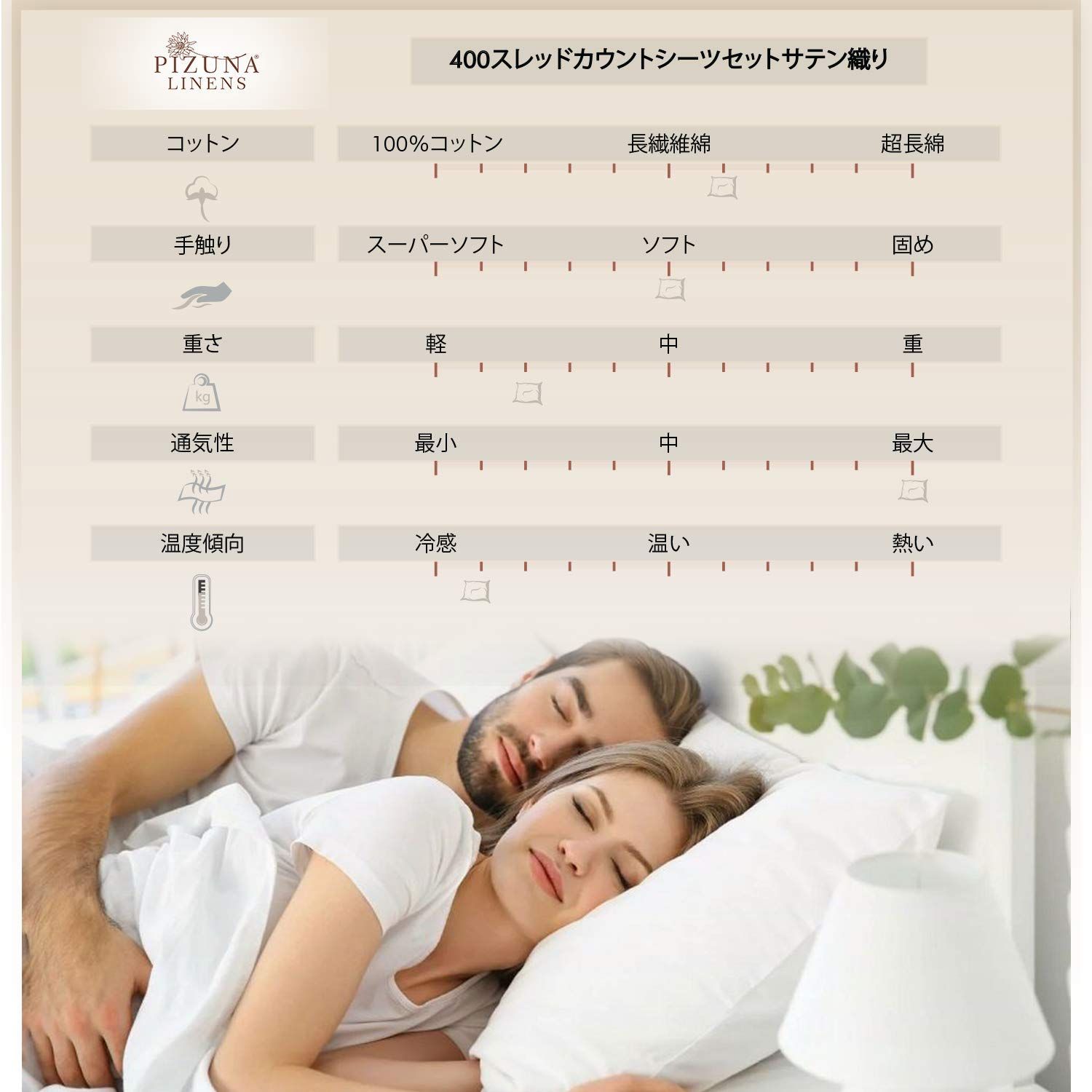 Pizuna ピズナ ダブル用 寝具セット3点組 - 天然 コットン 400スレッドカウント 長繊維 ロングステープル サテン織り 洗濯機対応 ベッドリネン - 内容 掛け布団カバー1枚 190×210cm ピローケース2枚 43c MARWIL-DEMENAGEMENTS_CH