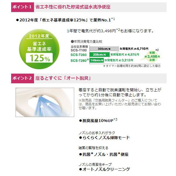 クリーンウォッシュ
