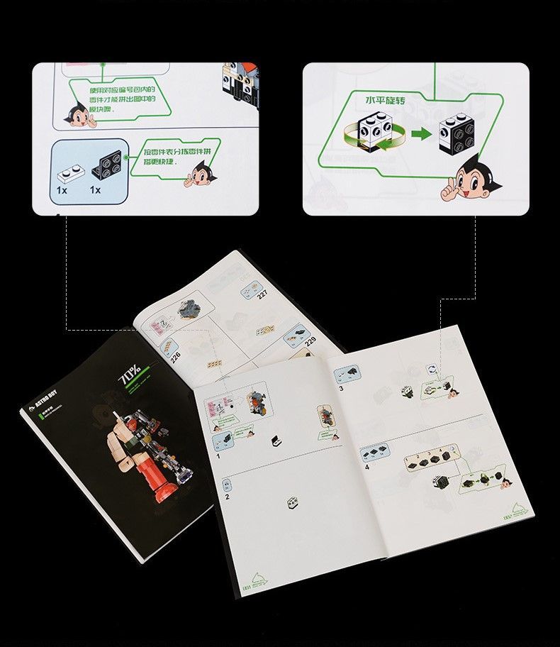 在庫処分】鉄腕アトム レゴ互換 1258ピース 海外正規品 - Kimura