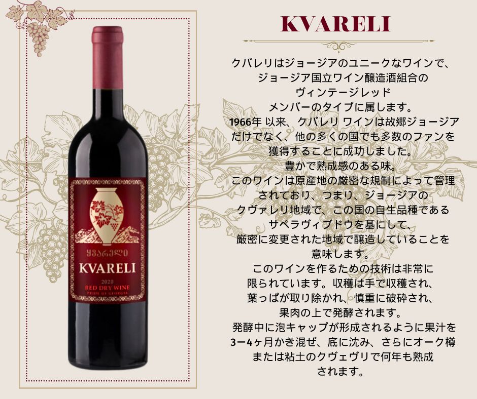 ジョージア赤ワイン2本セット＋フランスまたはイタリア産高級