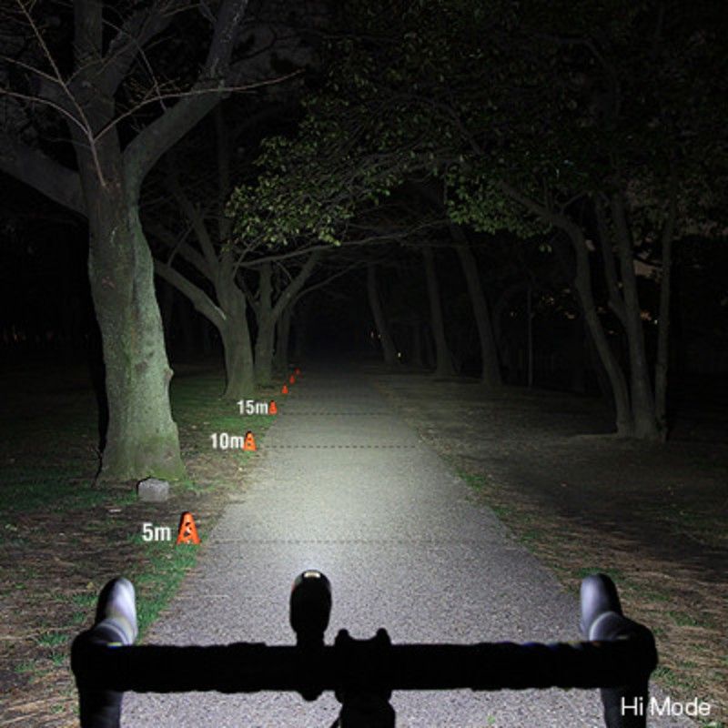 キャットアイ CAT