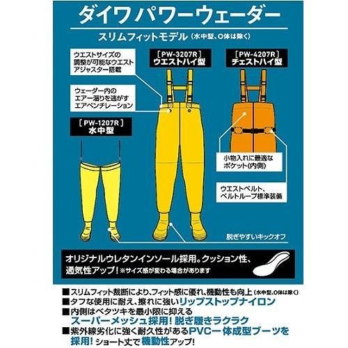 パワーウエーダーPW 3207 R グレー