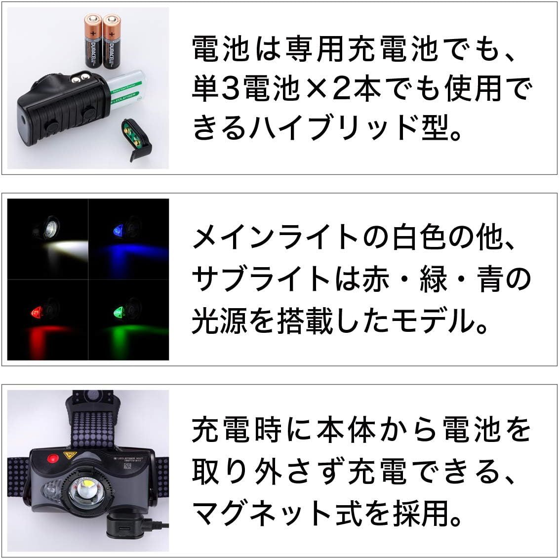 ヘッドライト 充電式