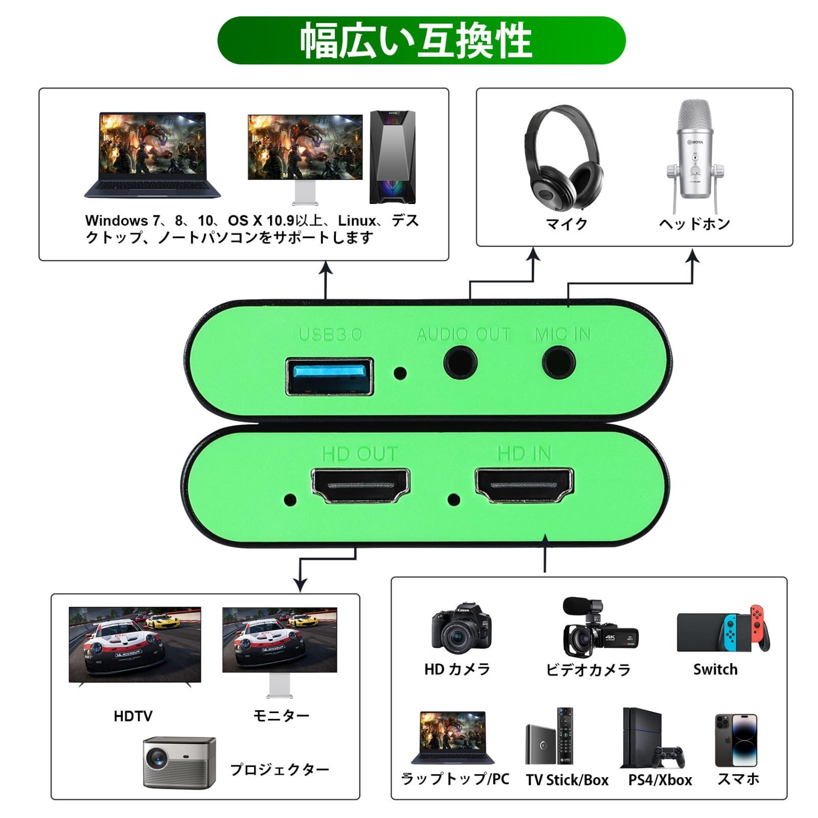 実況 U|PC|ウェブカメラ|スマートフォン対応