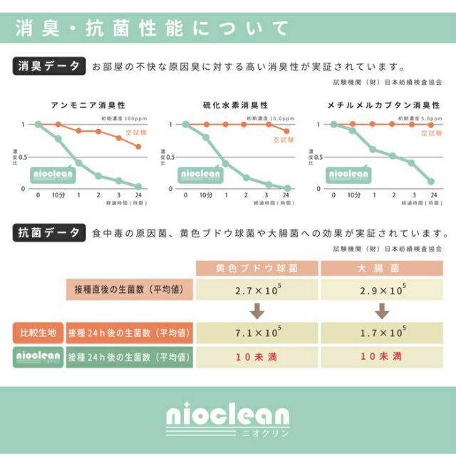 マット 消臭加工付き 木目調フリーマット 45×150 ライトベージュ【】