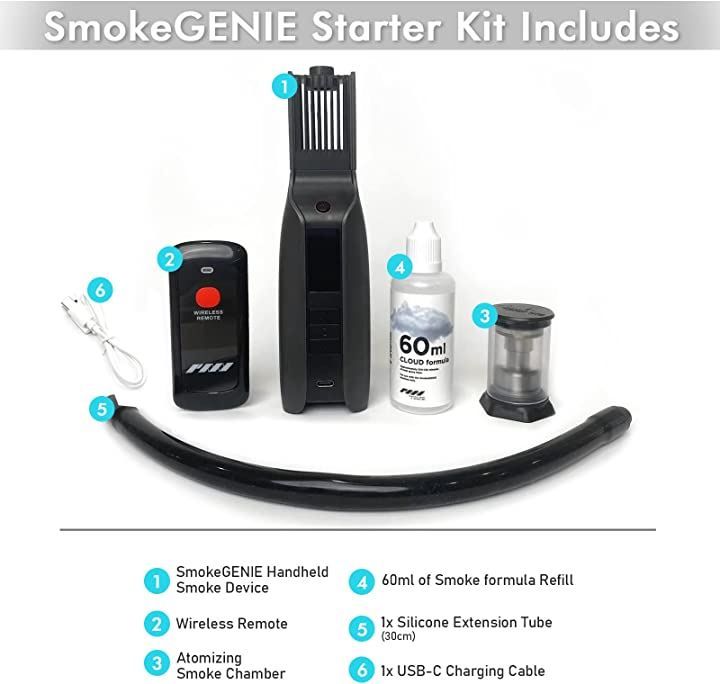 簡易版内容 煙霧機