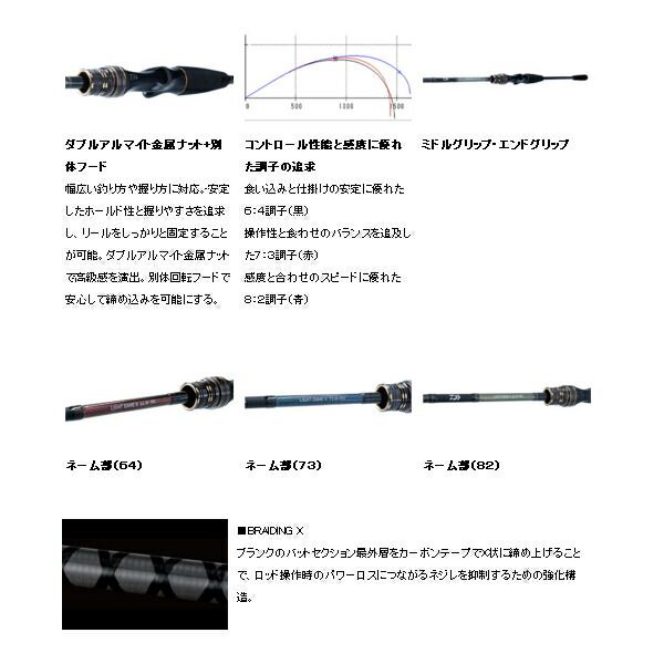 20年10月新商品