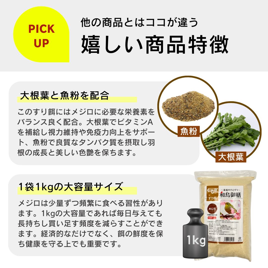 すり餌大根葉 魚粉配合