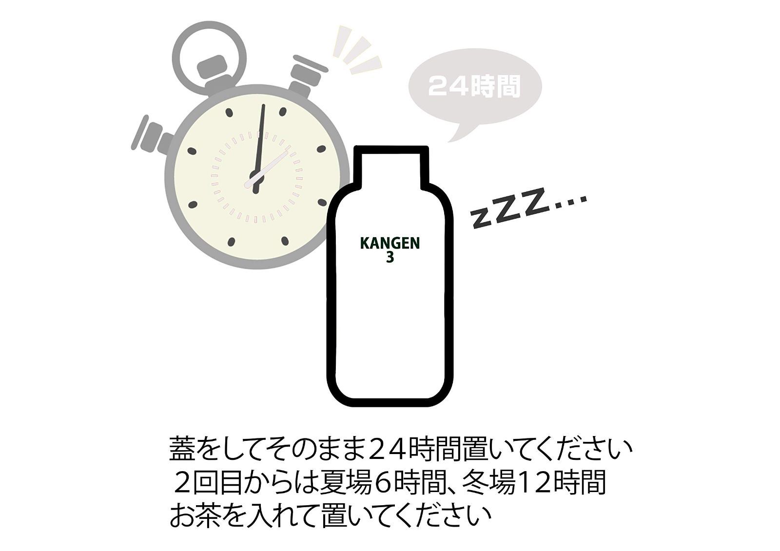 在庫処分OJIKA Industry KANGEN４ 還元くん 低電位水素製造ボトル 陶器