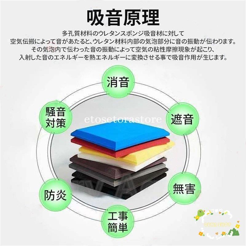 難燃性