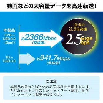 2.5Gbps対応 USB-CVLAN5BK