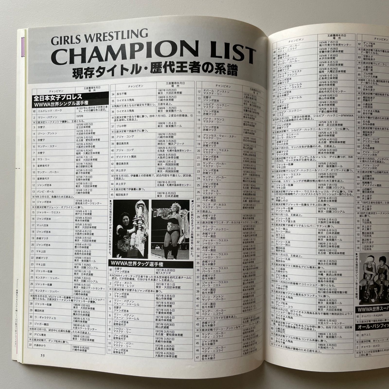 レディースゴングスペシャル 日本女子プロレス40年史 - メルカリ