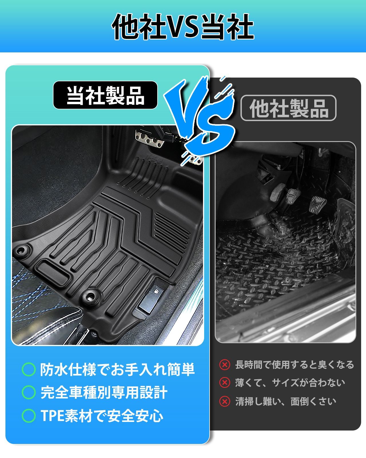 3Dフロアマット