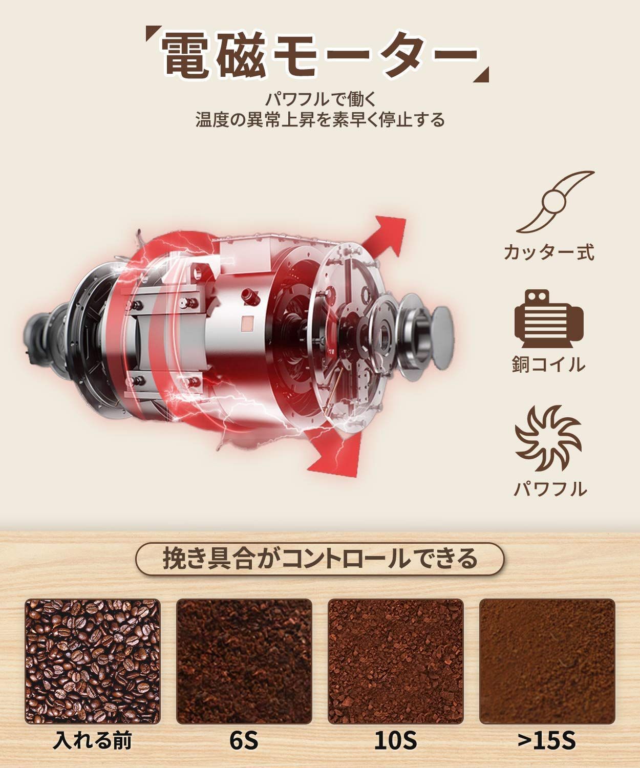 OYUNKEY コーヒーミル 電動 コーヒーグラインダー ミルミキサー 粉末