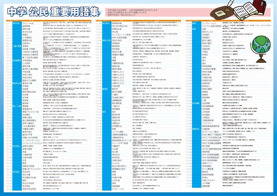 サピックス　社会　地理用語のまとめ　歴史用語のまとめ　　公民用語のまとめ サピックス＊6年＊社会＊用語のまとめ 完全版～地理 歴史 公民＊