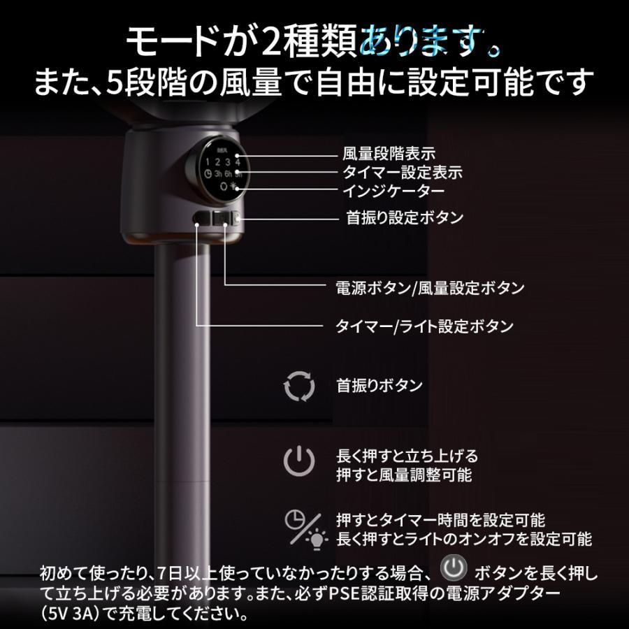 リビングファン DCモーター