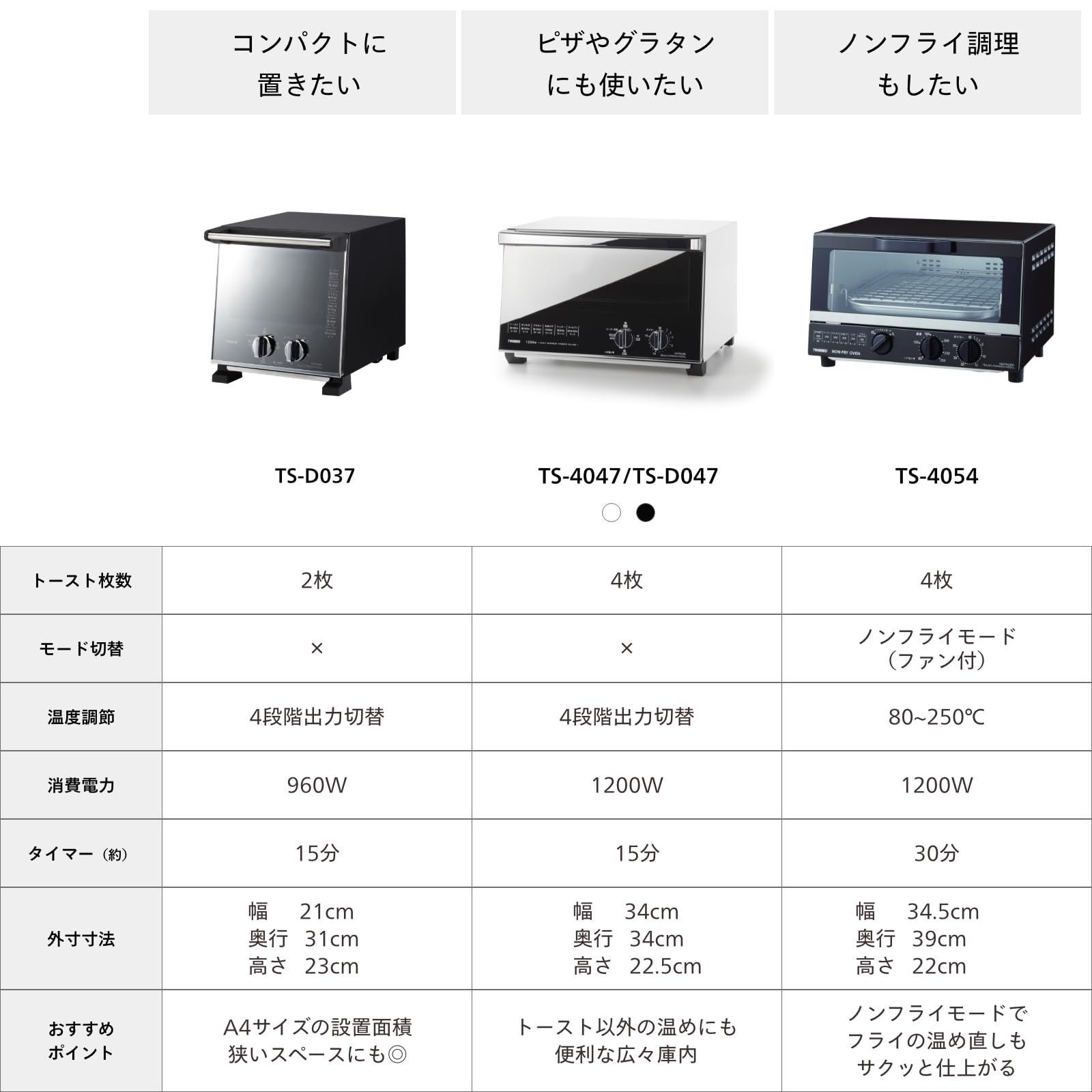 ピザ丸々入る広さ スタイリッシュ