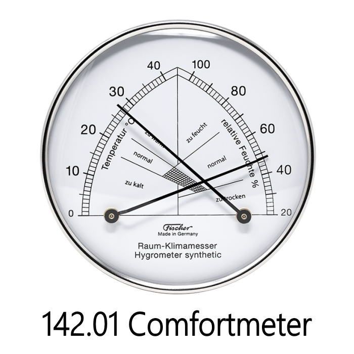 142.01 コンフォートメーター 142.01 Comfortmeter 雑貨 2505