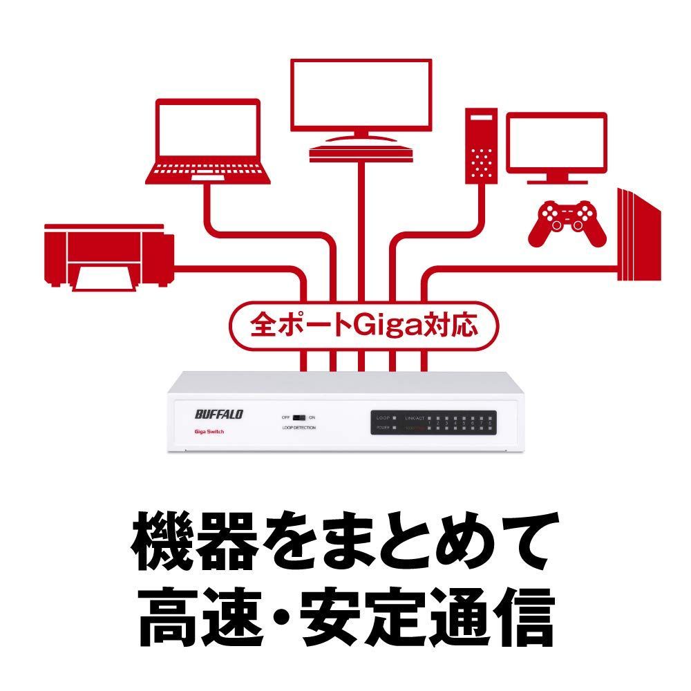 ホワイト