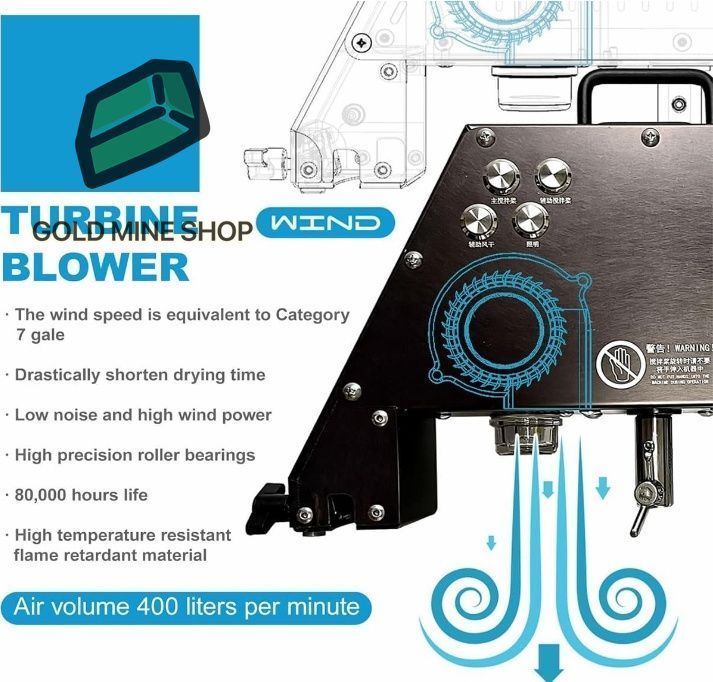 業務用電動フードスターラーポット ダブルスターリングパドルと補助ファン付き10Lキッチンフードスタンドミキサー