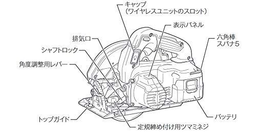 マキタ(Makita) 125ミリ充電式防じんマルノコ 18V バッテリ・充電