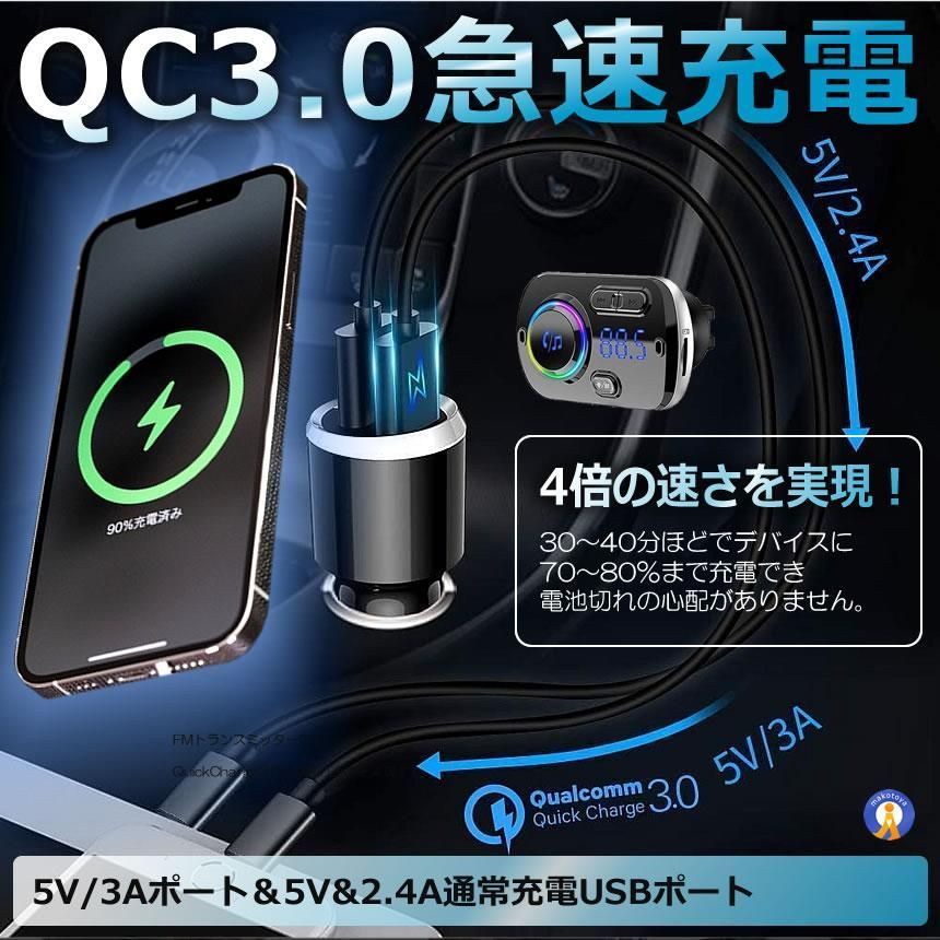USBポート