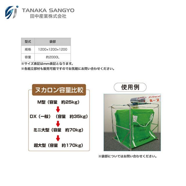 袋部