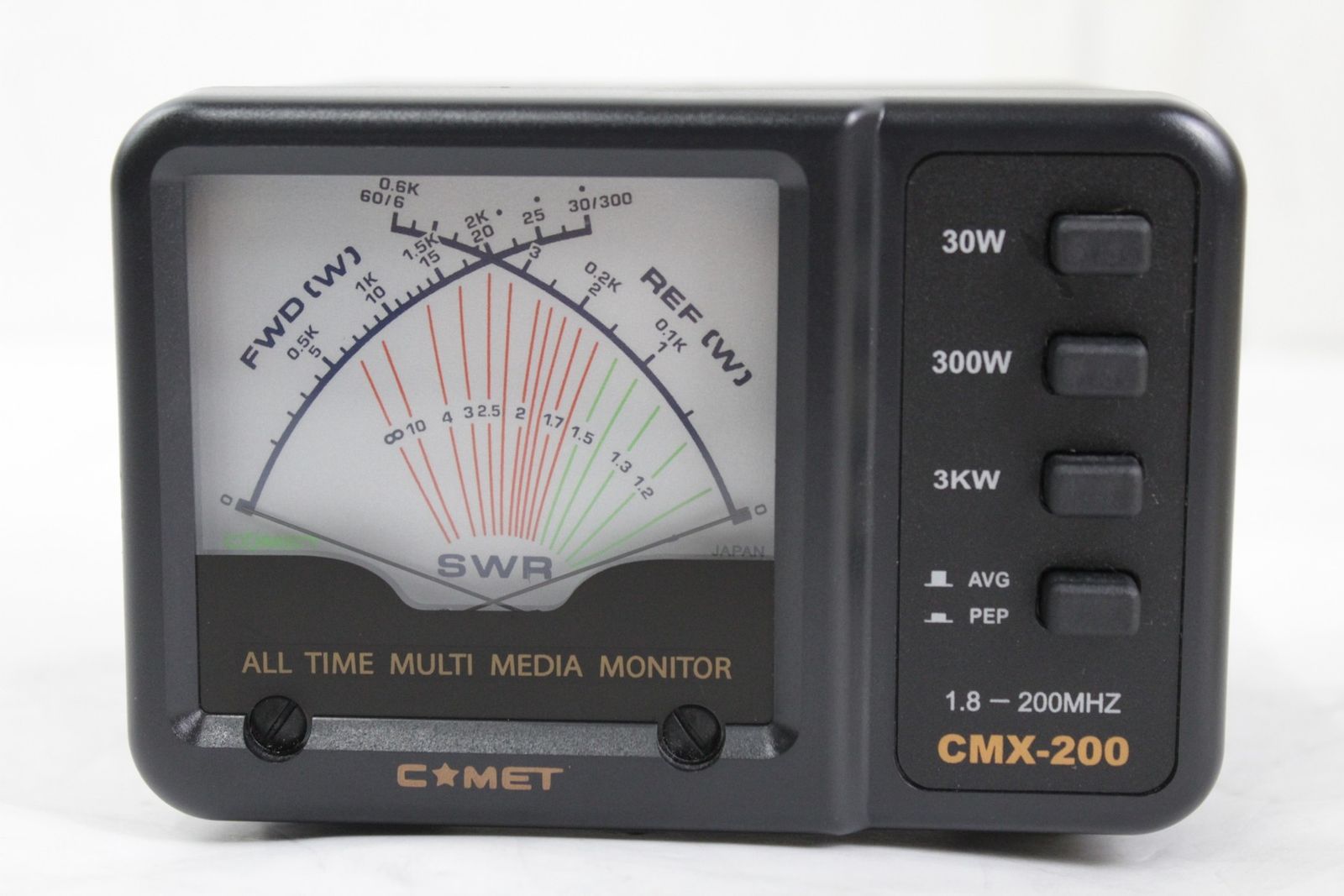 パワーメーター