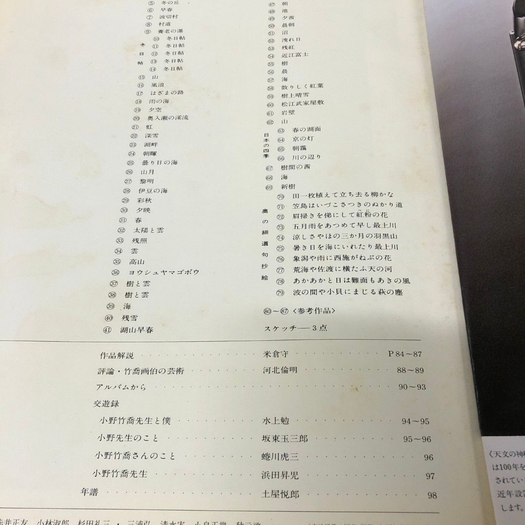 ■01)【同梱不可】アサヒグラフ別冊 日本画家・美術特集 まとめ売り約25冊大量セット/朝日新聞社/芸術/絵画/雑誌/バックナンバー/B □01)【同梱不可】アサヒグラフ別冊 日本画家・美術特集 まとめ