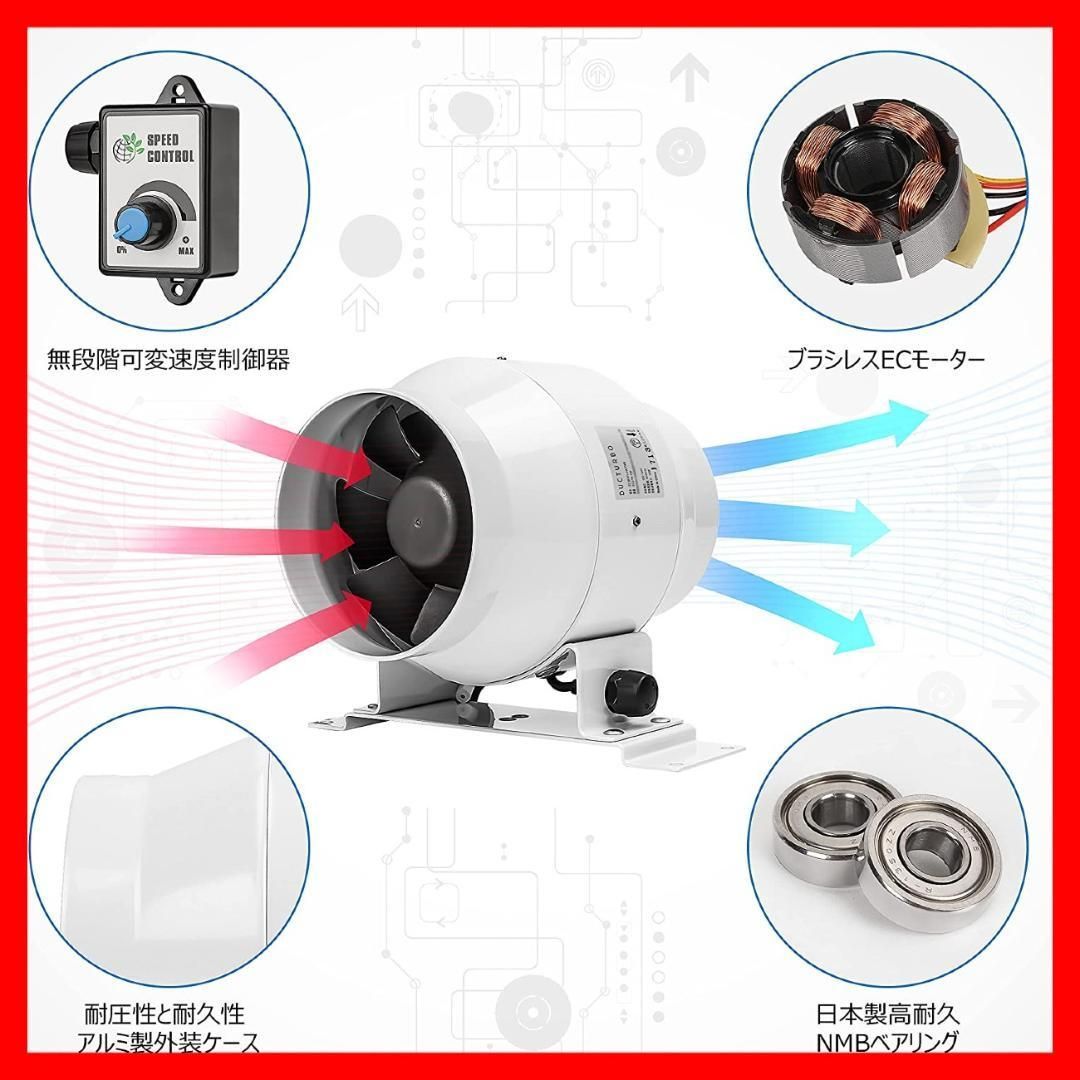 中間取付形ダクトファン 275㎥/h ダクト用換気扇 無段階 送風機 空調 送風