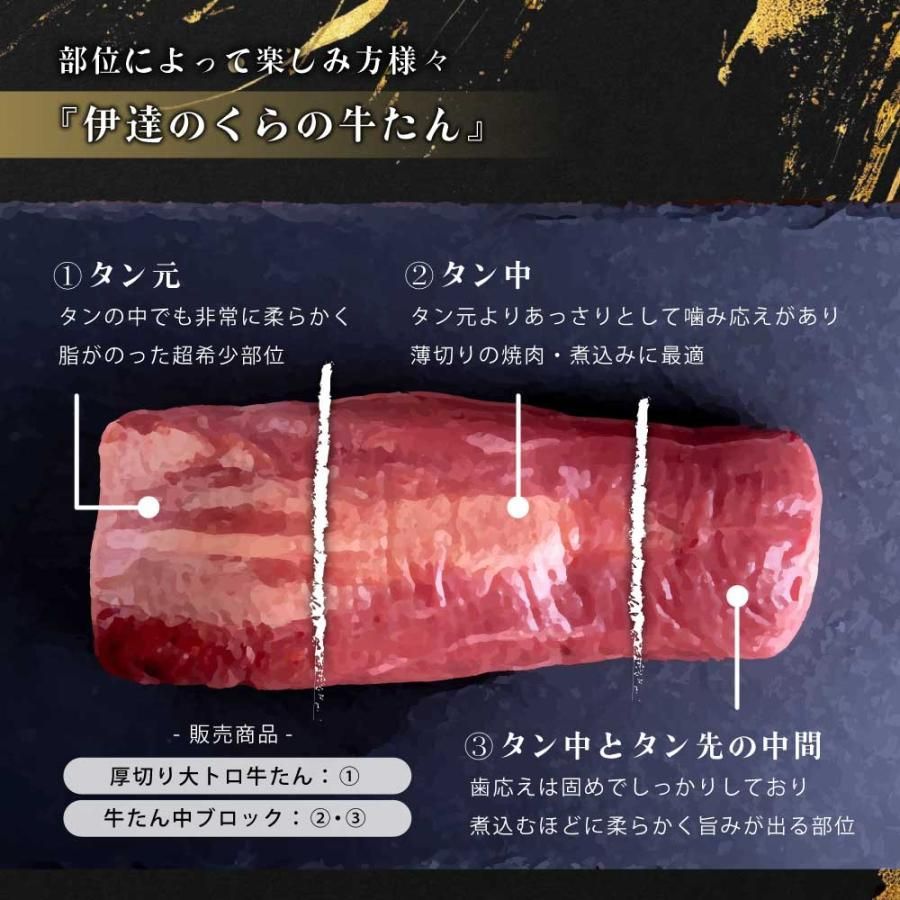 3パック