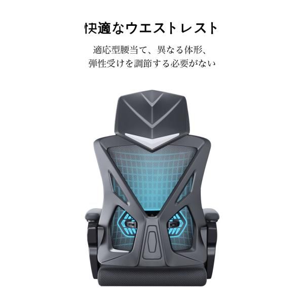 リクライニング 360度回転