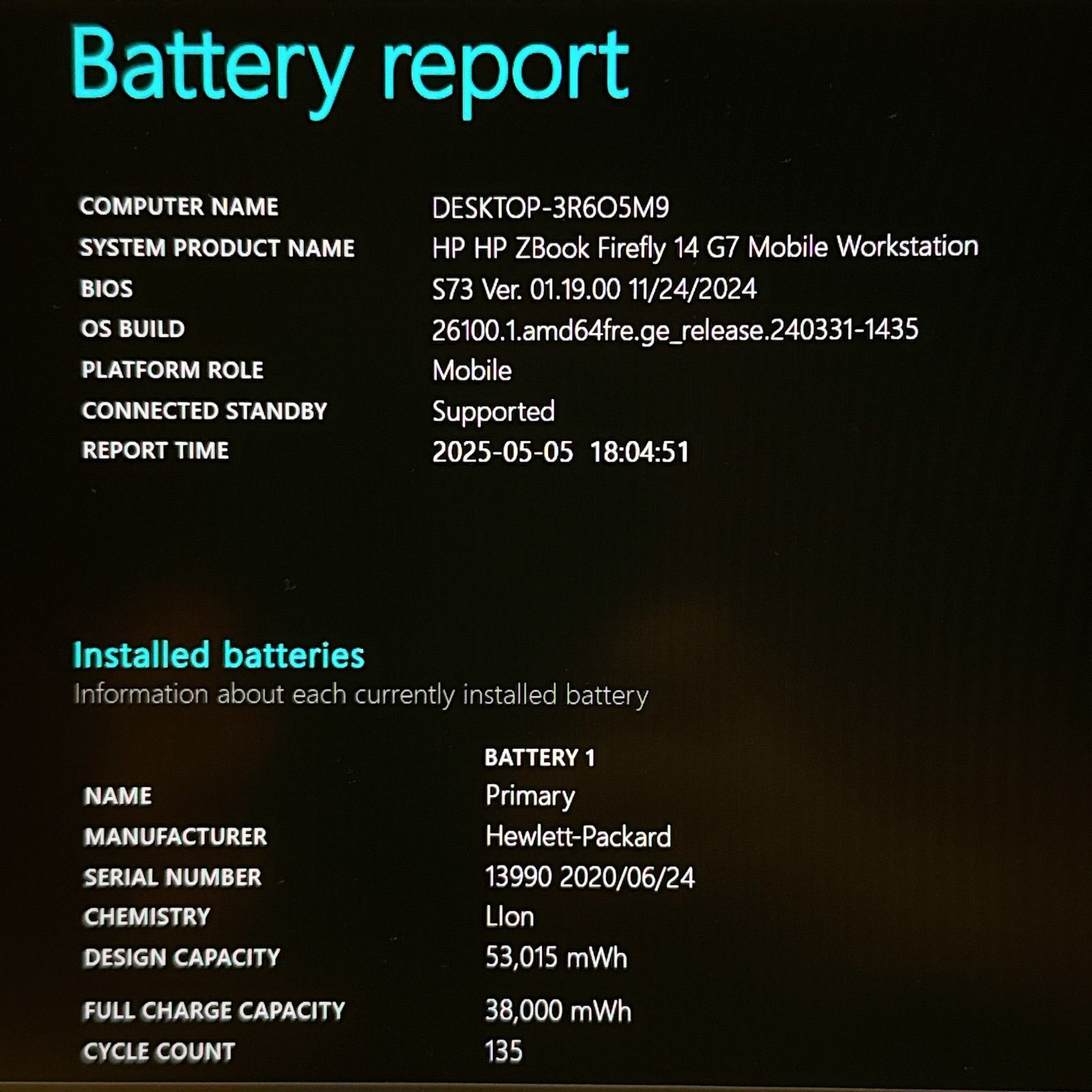 HP Zbook