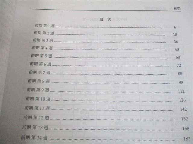 英語実戦講座|英文法問題