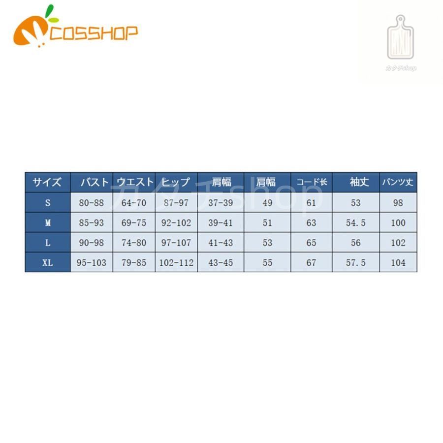 プロジェクトセカイ