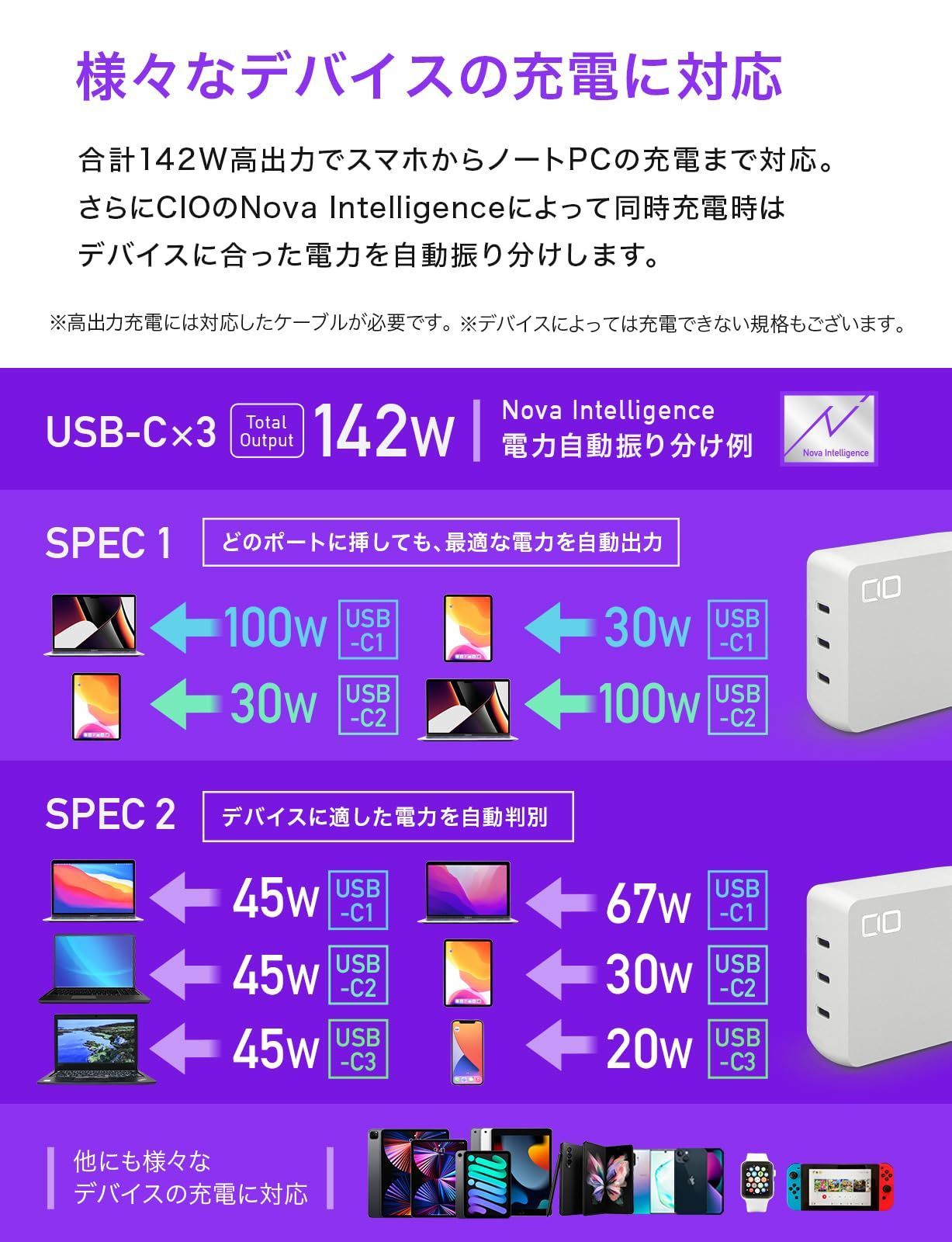 人気商品】CIO NovaPort TRIO 140W3C [世界最小級 CIO独自技術