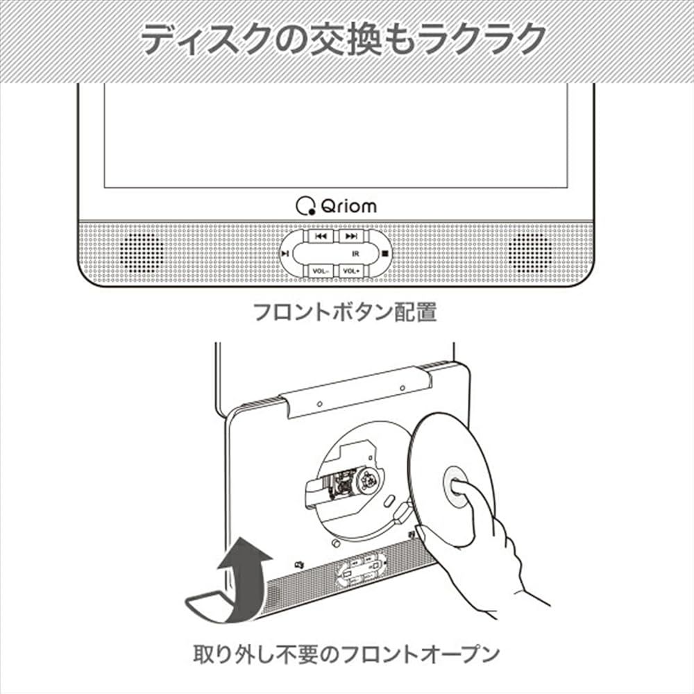 リモコン付き