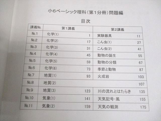 希学園 小6 理科 ベーシック オリジナルテキスト 第1～4分冊