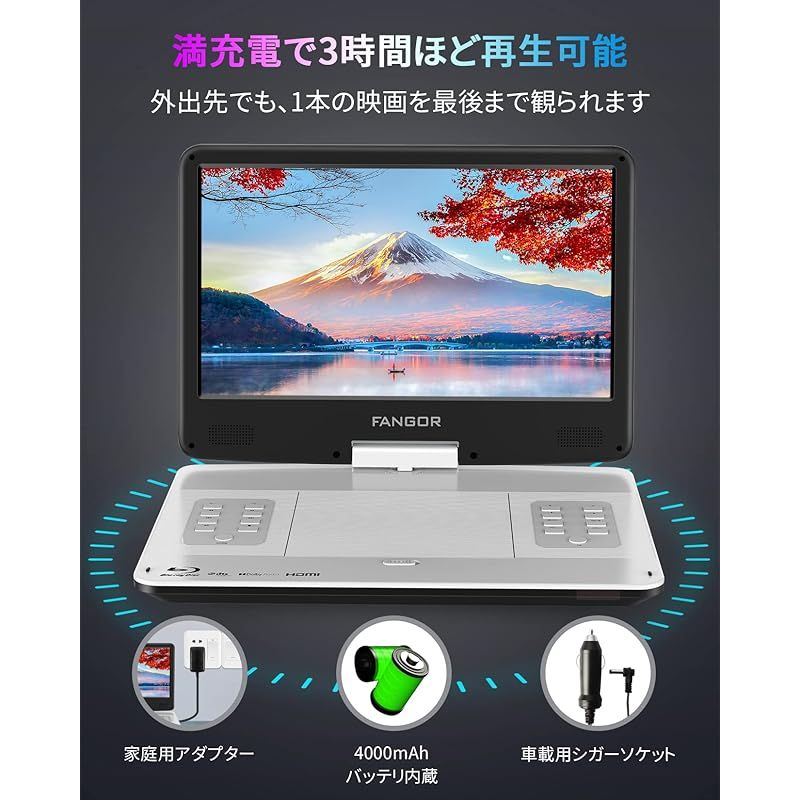 270度回転式画面
