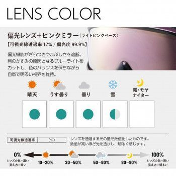 スノーボードゴーグル