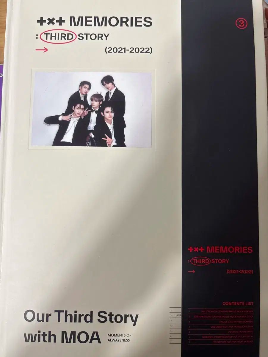 TXT MEMORIES memories まとめ売り ③ TXT - MEMORIES : THIRD STORY [DIGITAL CODE] - K PLACE