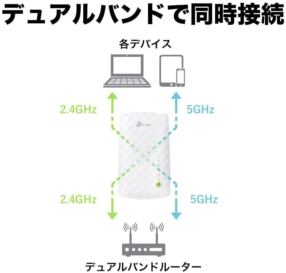 TP-Link WiFi 無線LAN 中継器 11ac AC750 433+300Mbps 11ac対応 デュアルバンド